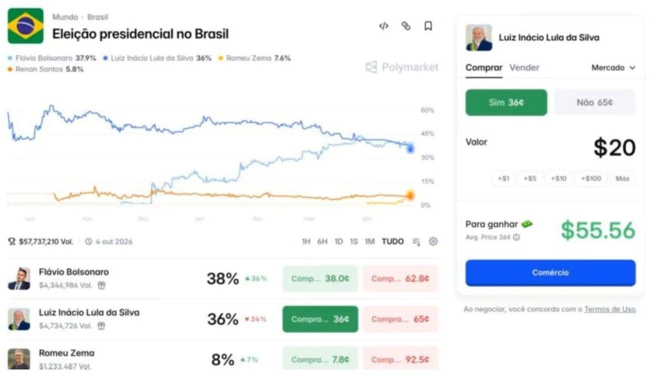 Imagem do artigo: O governo que apagou o placar: porque Lula bloqueou as propostas políticas no dia em que estava perdendo